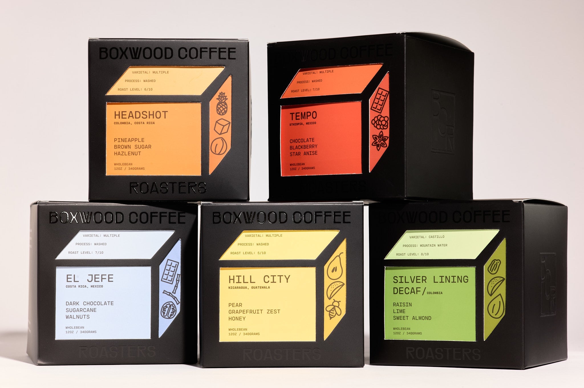 How to Choose a Coffee Subscription: Staples, Single Origin, or Labs