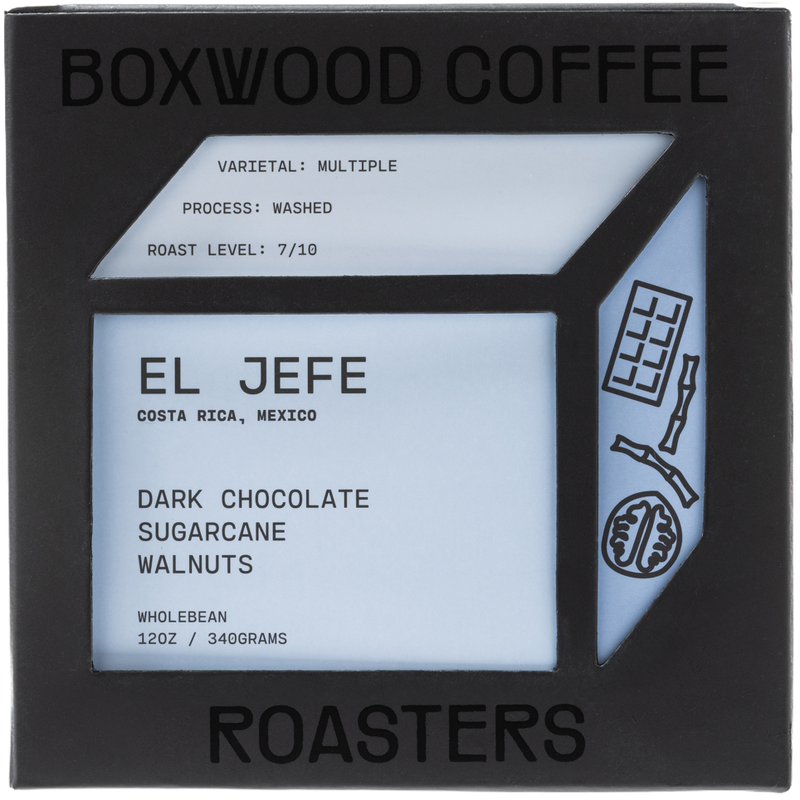 Coffee Blends